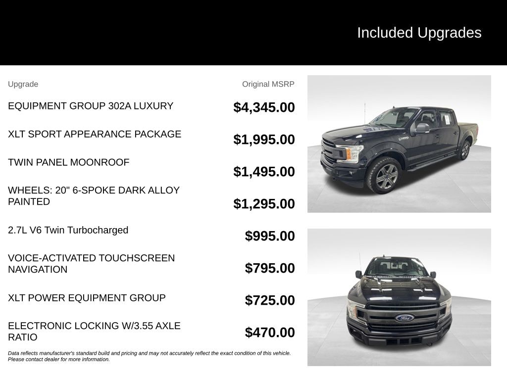 Used 2020 Ford F-150 Truck SuperCrew Cab