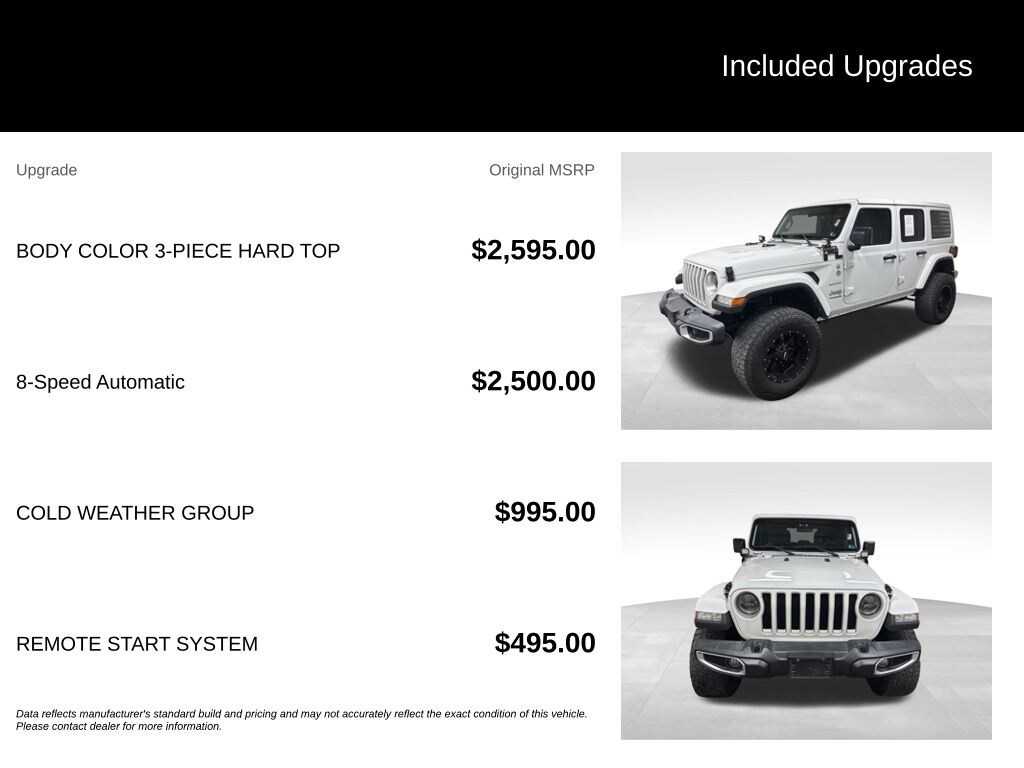 Used 2021 Jeep Wrangler Unlimited Sahara SUV