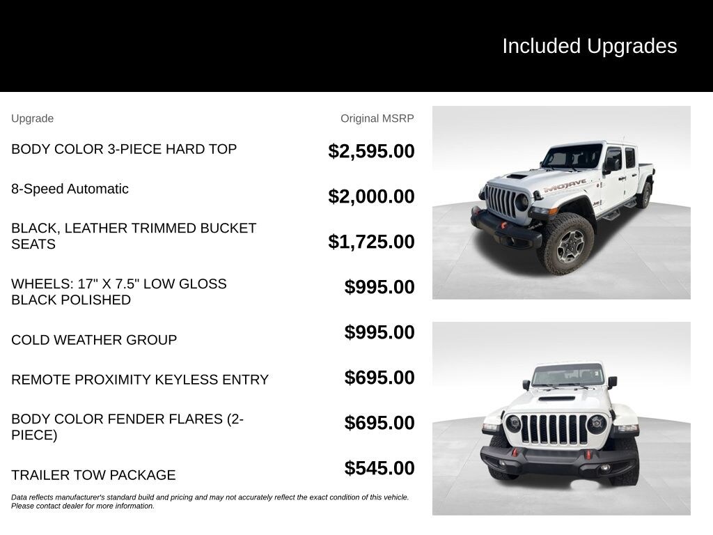 Used 2021 Jeep Gladiator Mojave Truck Crew Cab