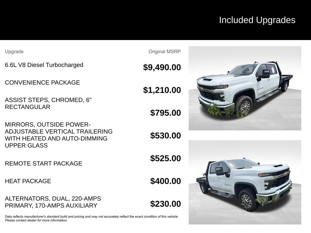Used 2024 Chevrolet Silverado 2500 HD LT Truck Crew Cab
