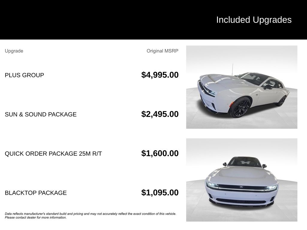 Used 2024 Dodge Charger Daytona R/T with VIN 2C3CDBCK7RR206921 for sale in Pikeville, KY