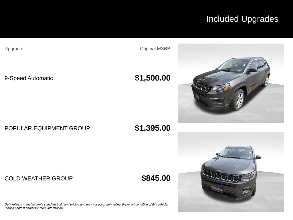Used 2018 Jeep Compass Latitude with VIN 3C4NJDBB6JT373086 for sale in Pikeville, KY