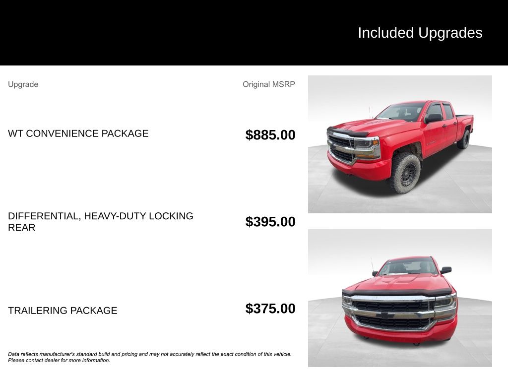 Used 2016 Chevrolet Silverado 1500  with VIN 1GCVKNEH5GZ357353 for sale in Pikeville, KY