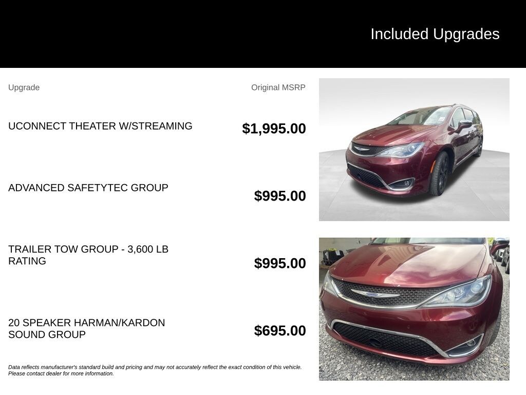 Used 2019 Chrysler Pacifica Limited Van Passenger Van