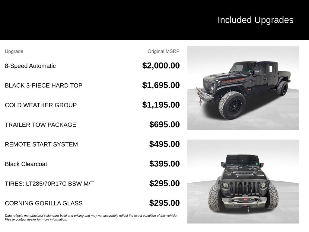 Used 2022 Jeep Gladiator Mojave Truck Crew Cab