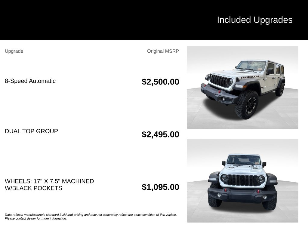 Used 2025 Jeep Wrangler Rubicon SUV