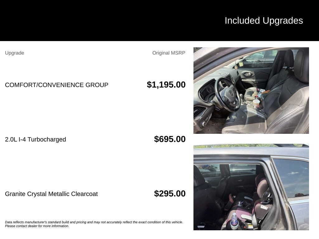 Used 2021 Jeep Cherokee Latitude Lux SUV