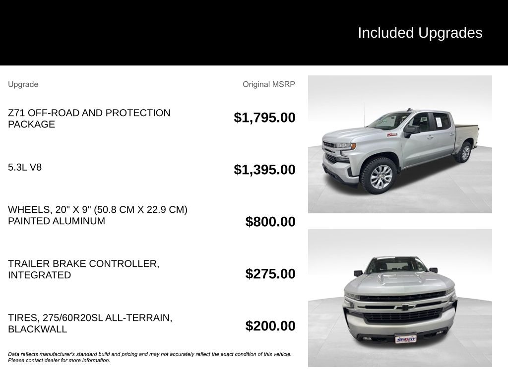 Used 2021 Chevrolet Silverado 1500 RST Truck Crew Cab