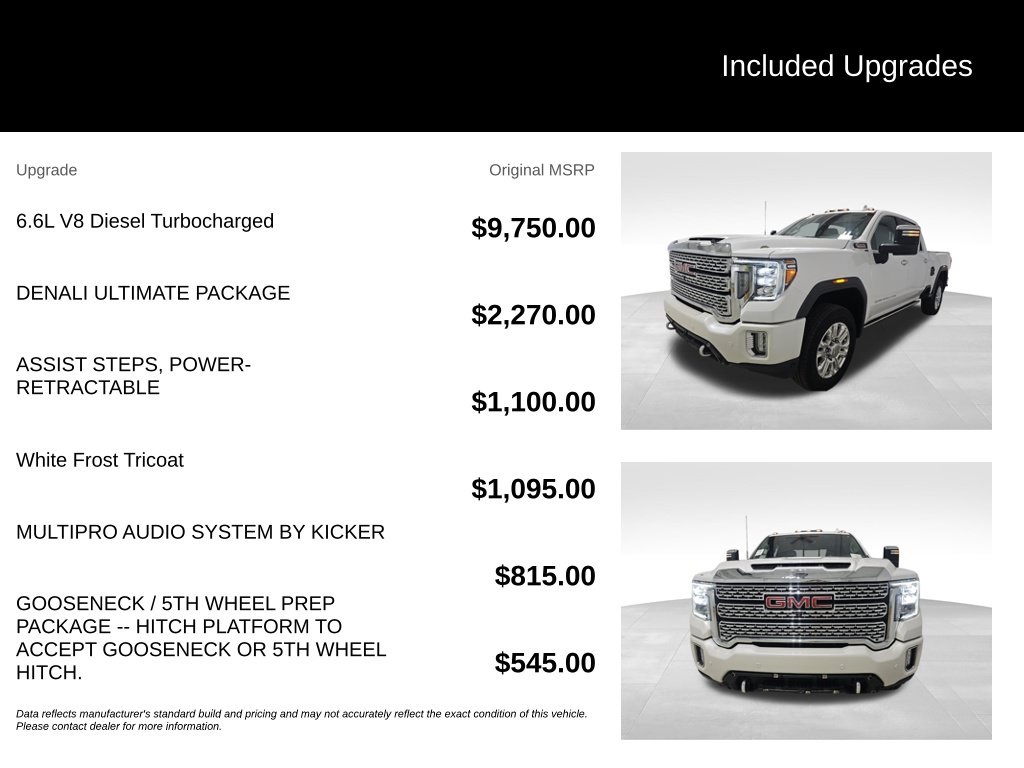 Used 2022 GMC Sierra 2500 HD Denali Truck Crew Cab
