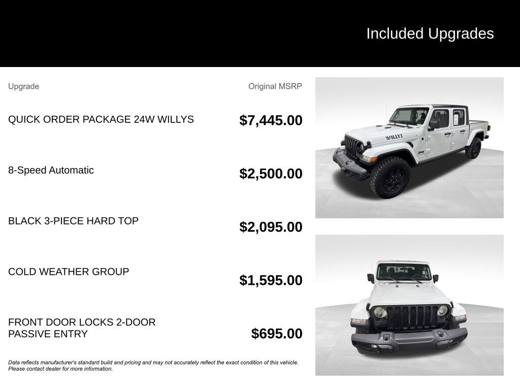 Used 2023 Jeep Gladiator Sport Truck Crew Cab