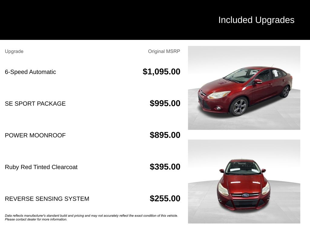 Used 2014 Ford Focus SE with VIN 1FADP3F21EL395745 for sale in Pikeville, KY