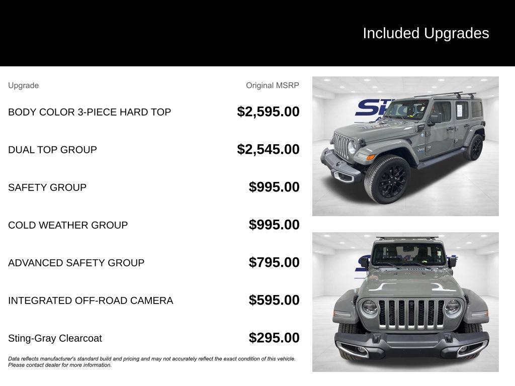 Used 2021 Jeep Wrangler Unlimited Sahara 4XE with VIN 1C4JJXP68MW643641 for sale in Pikeville, KY