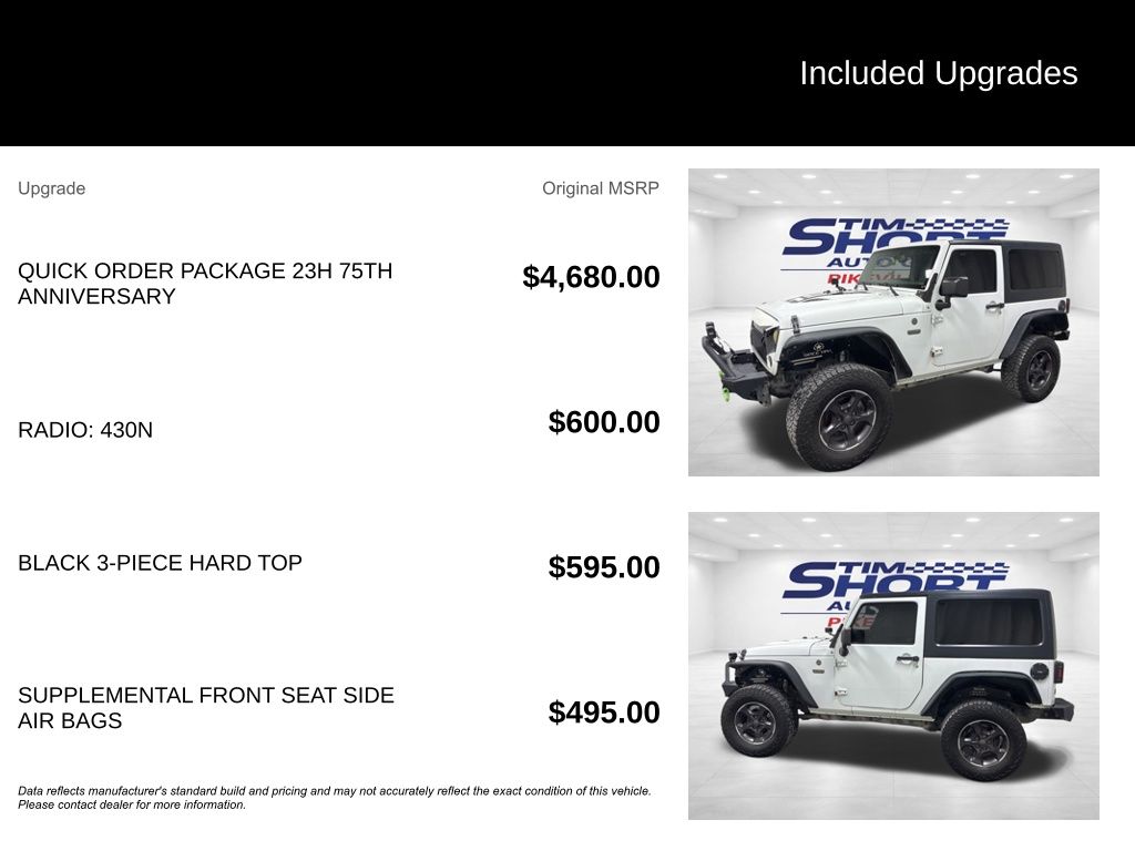 Used 2016 Jeep Wrangler 75th Anniversary Edition with VIN 1C4GJWBG3GL221125 for sale in Pikeville, KY