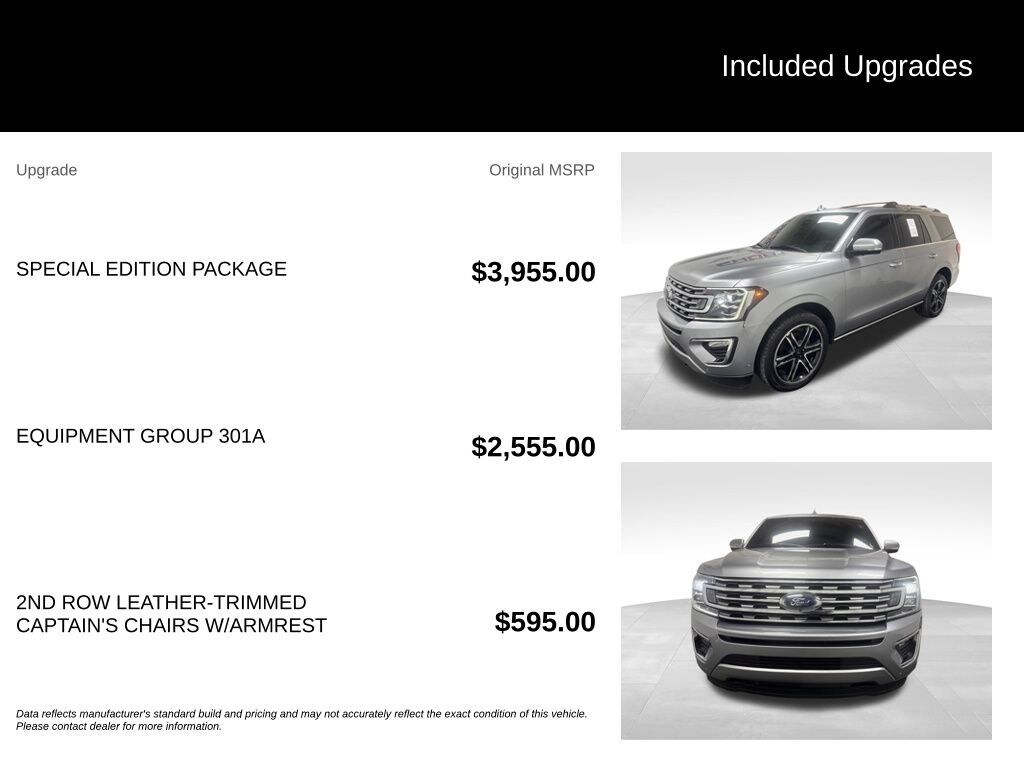 Used 2020 Ford Expedition Limited SUV