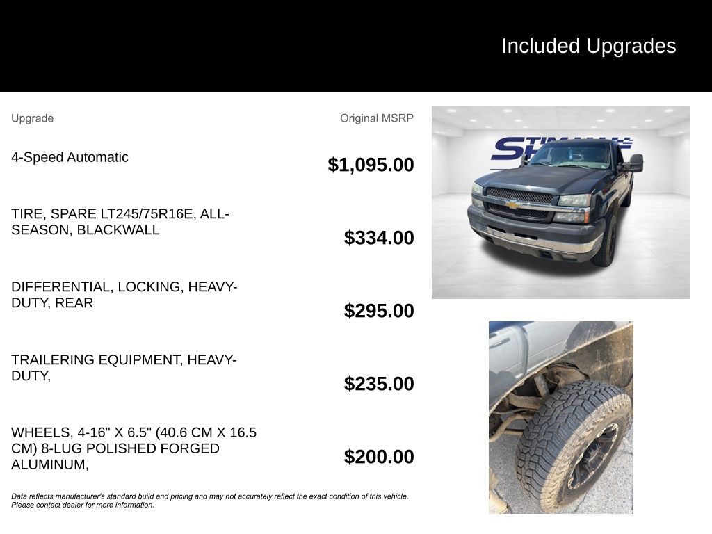 Used 2004 Chevrolet Silverado 2500HD LS with VIN 1GCHK24U44E257211 for sale in Pikeville, KY