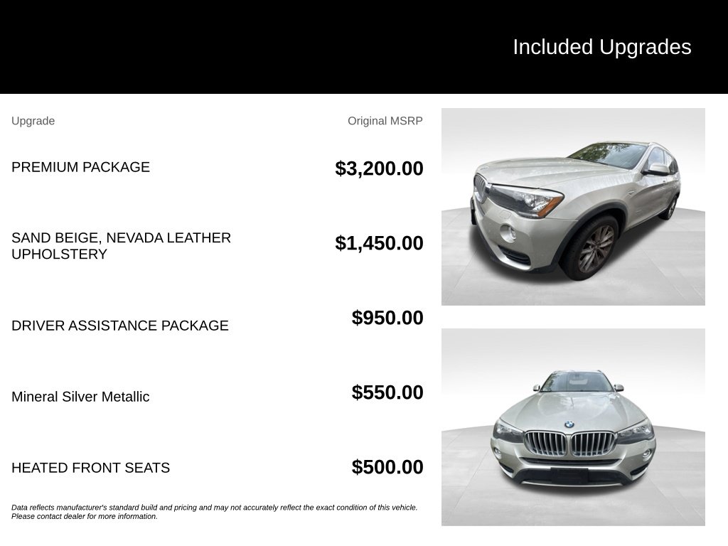 Used 2015 BMW X3 xDrive28i with VIN 5UXWX9C58F0D46180 for sale in Pikeville, KY