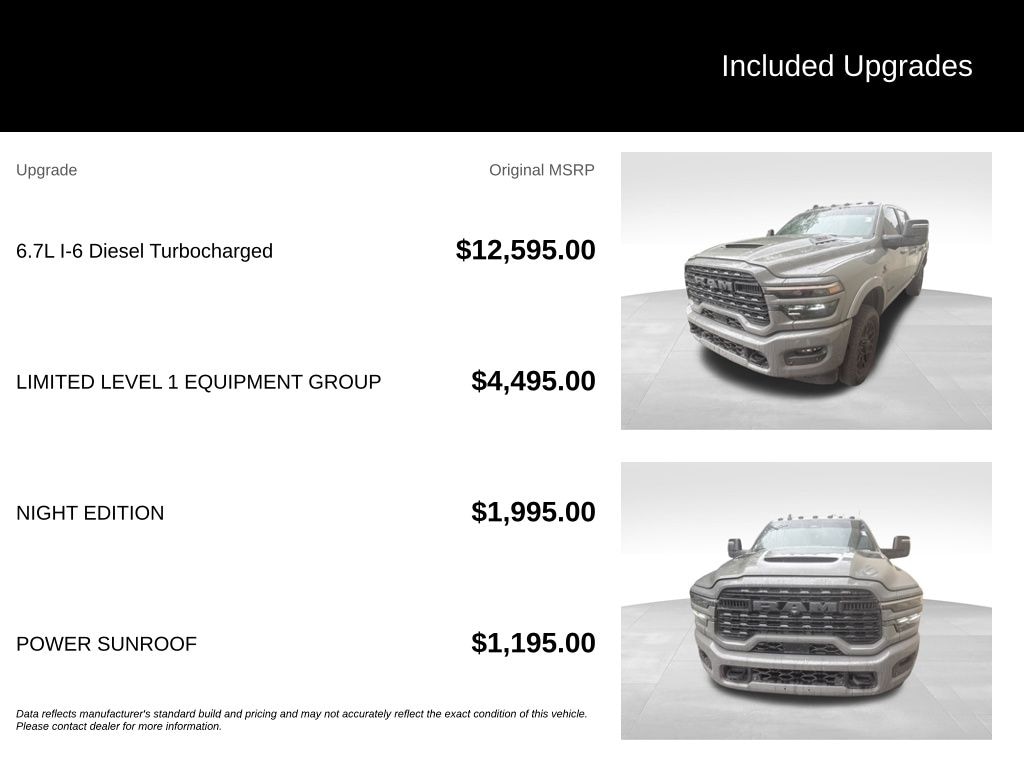 Used 2025 Ram 2500 Limited Truck