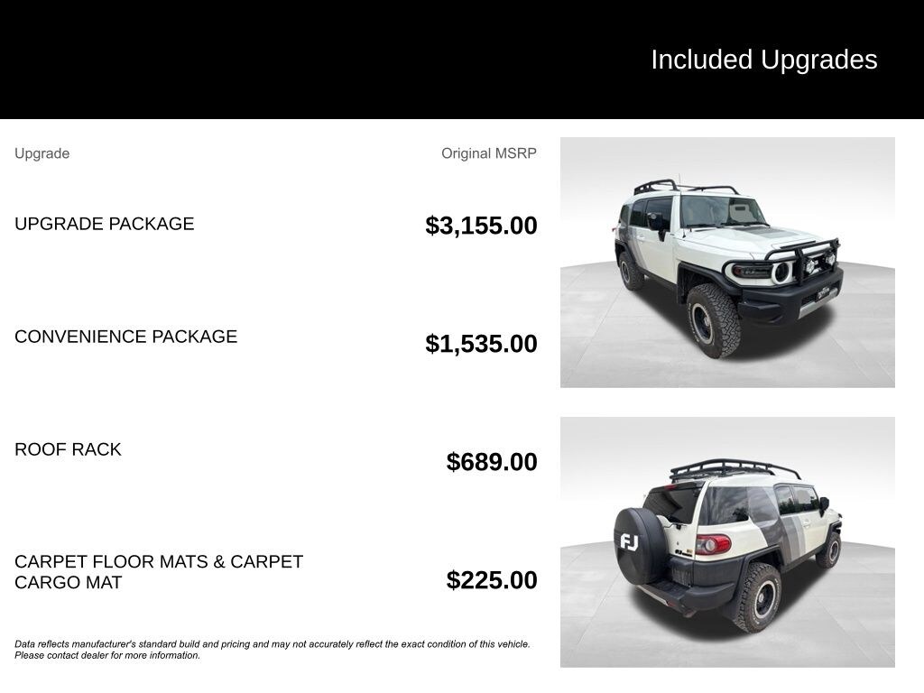 Used 2014 Toyota FJ Cruiser Base SUV