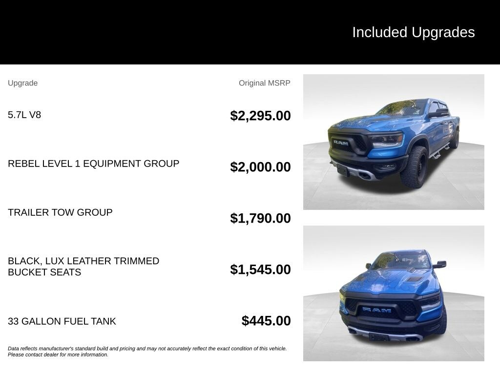 Used 2021 Ram 1500 Rebel Truck