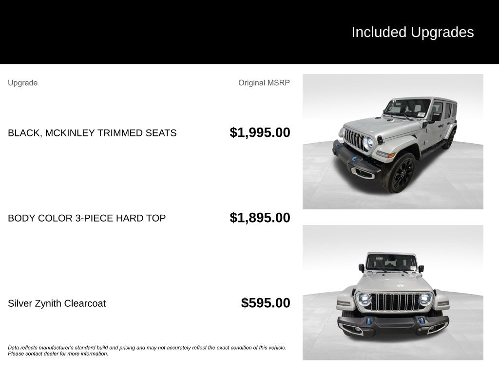 Used 2024 Jeep Wrangler Sahara 4xe SUV