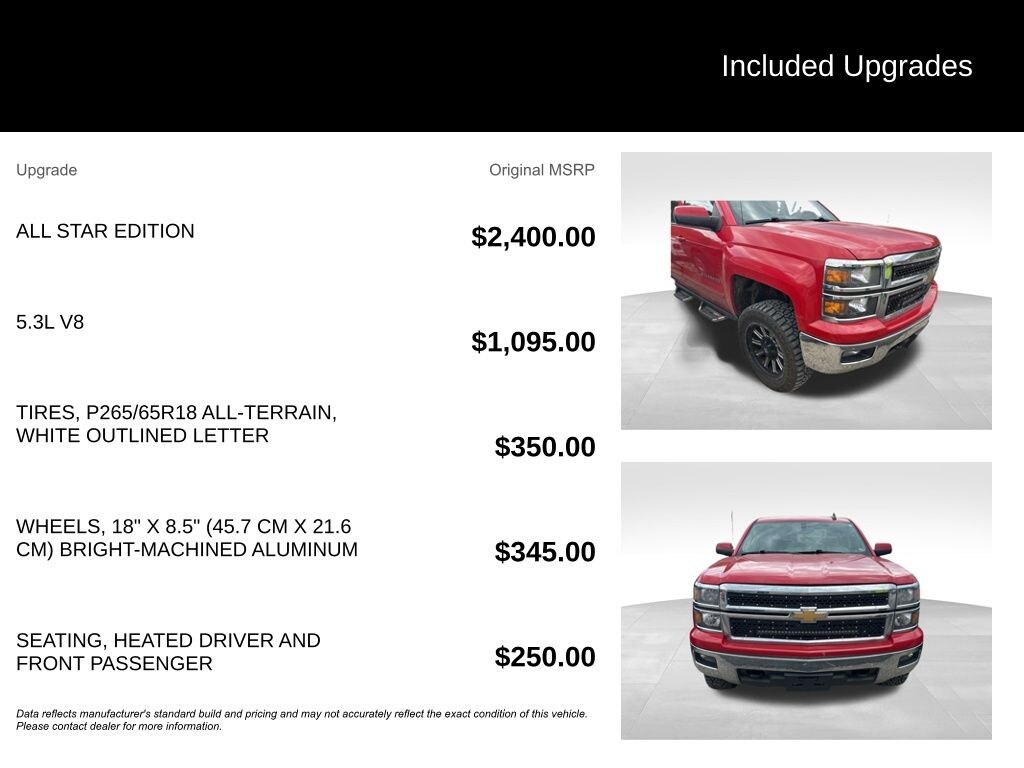 Used 2015 Chevrolet Silverado 1500 LT Truck
