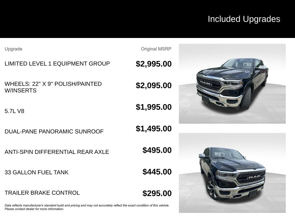 Used 2020 Ram 1500 Limited Truck