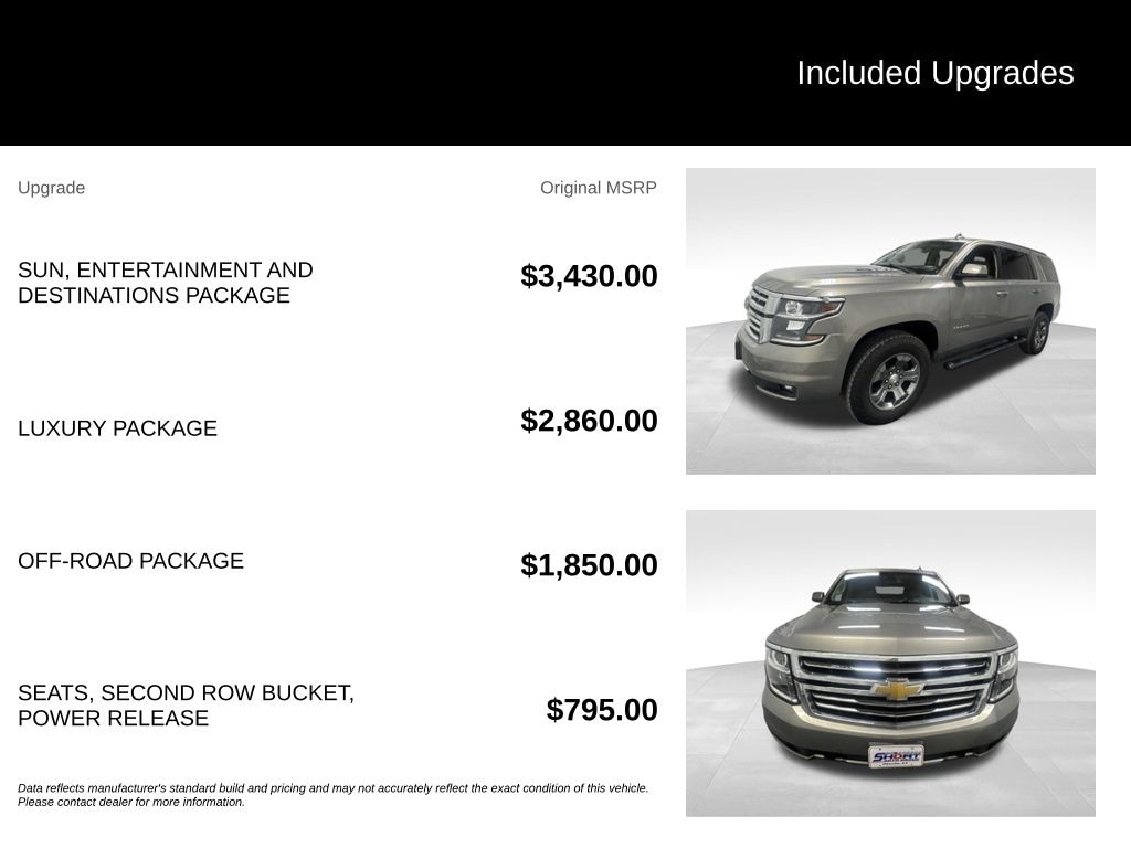 Used 2019 Chevrolet Tahoe LT SUV