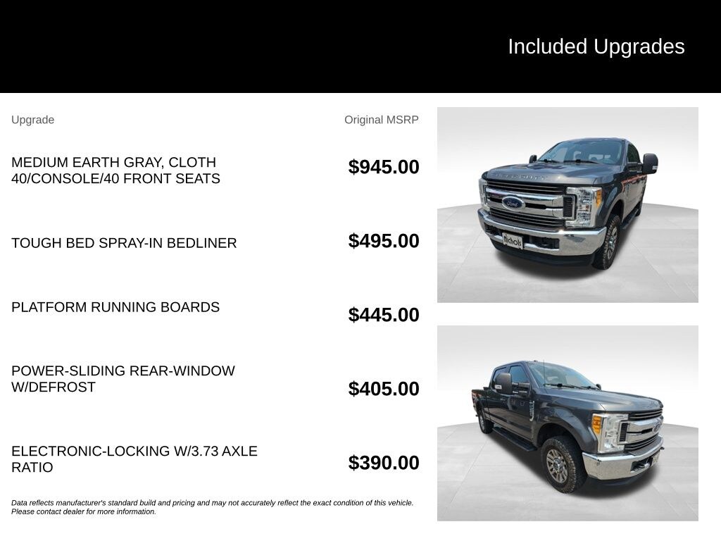 Used 2017 Ford F-250SD XLT Truck