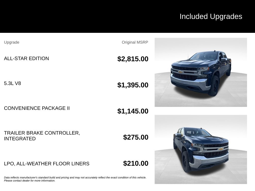 Used 2019 Chevrolet Silverado 1500 LT Truck