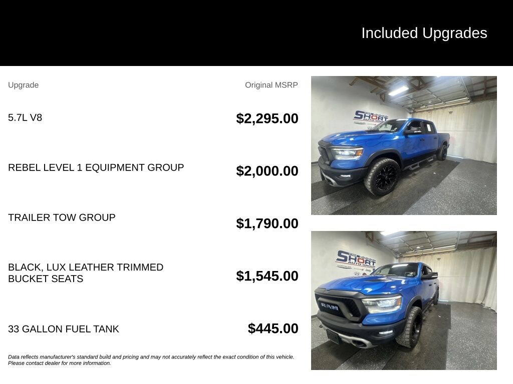 Used 2021 Ram 1500 Rebel Truck