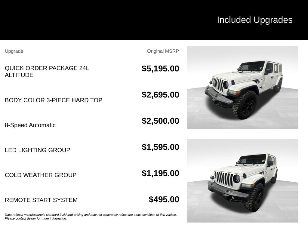 Used 2022 Jeep Wrangler Unlimited Sahara Altitude SUV