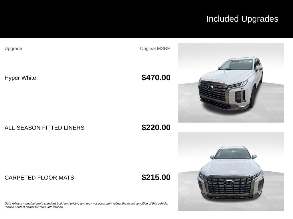 Used 2024 Hyundai Palisade Calligraphy SUV