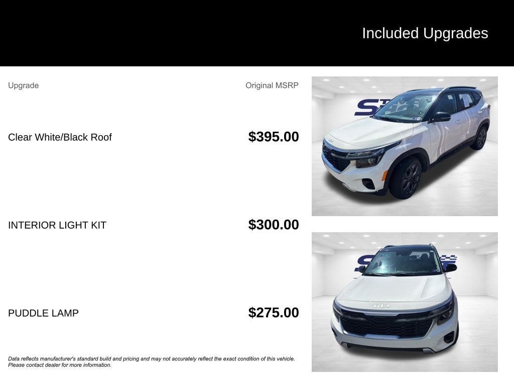 Used 2024 Kia Seltos S SUV