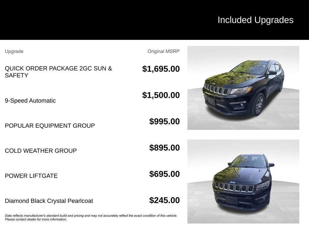 Used 2020 Jeep Compass Latitude SUV