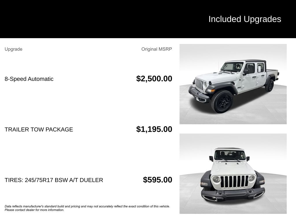 Used 2023 Jeep Gladiator Sport Truck