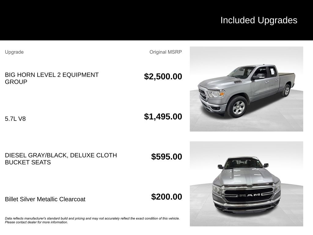 Used 2020 Ram 1500 Big Horn/Lone Star Truck