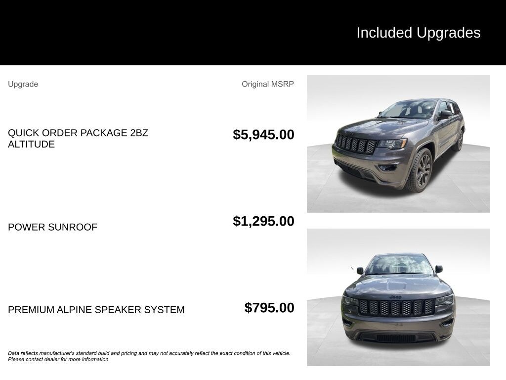 Used 2019 Jeep Grand Cherokee Altitude SUV