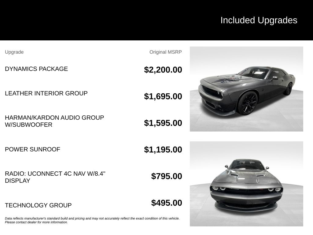 Used 2018 Dodge Challenger R/T Scat Pack Coupe