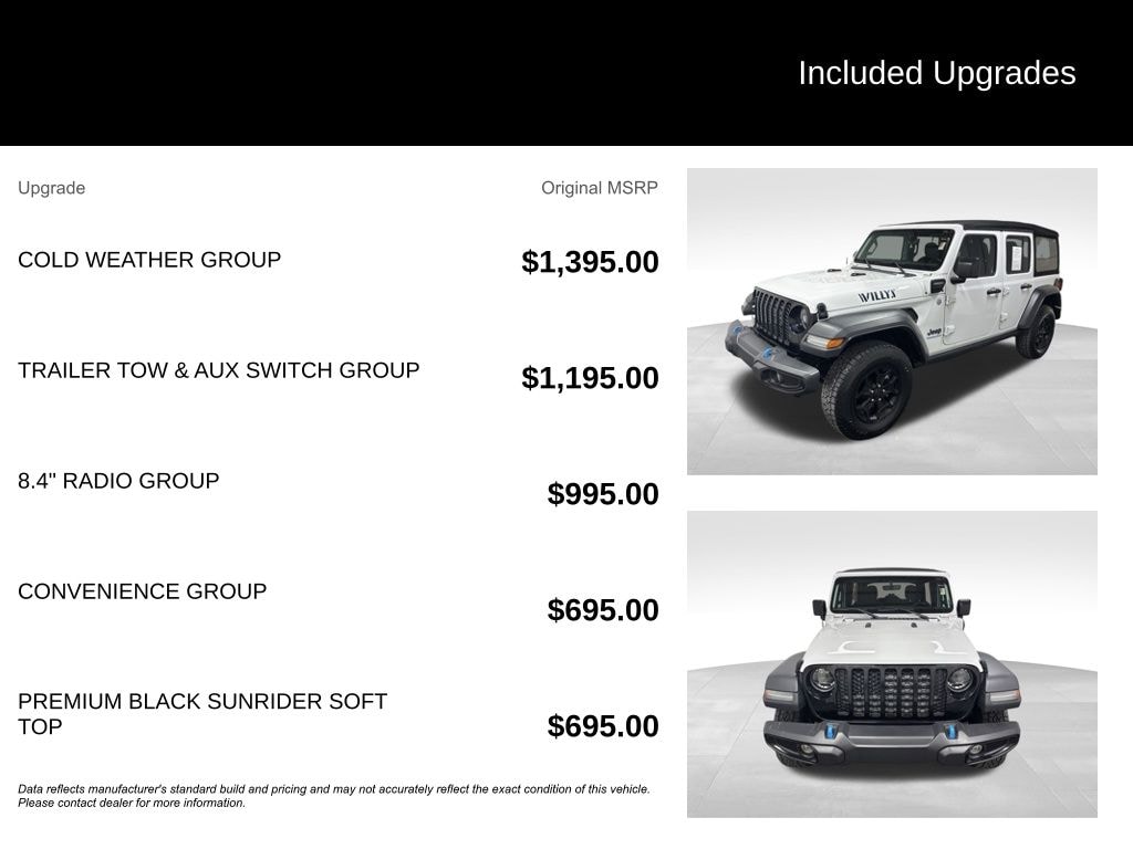 Used 2023 Jeep Wrangler Willys 4xe SUV