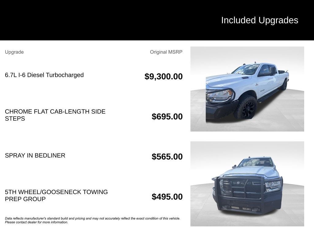 Used 2020 Ram 3500 Big Horn Truck