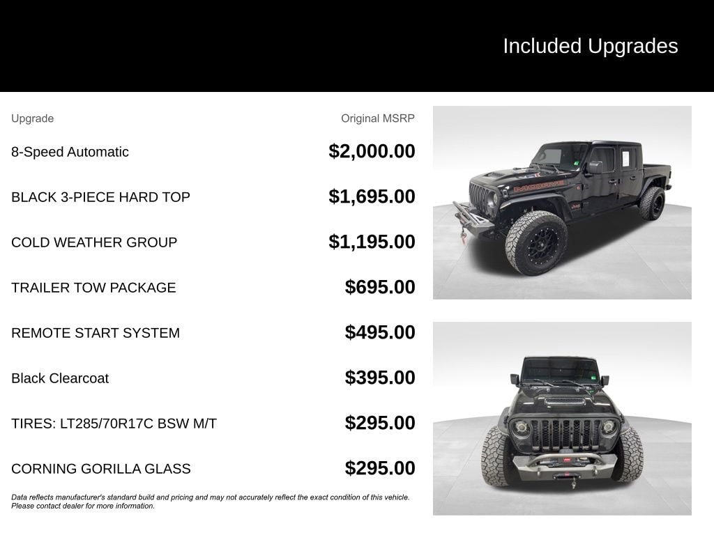 Used 2022 Jeep Gladiator Mojave Truck