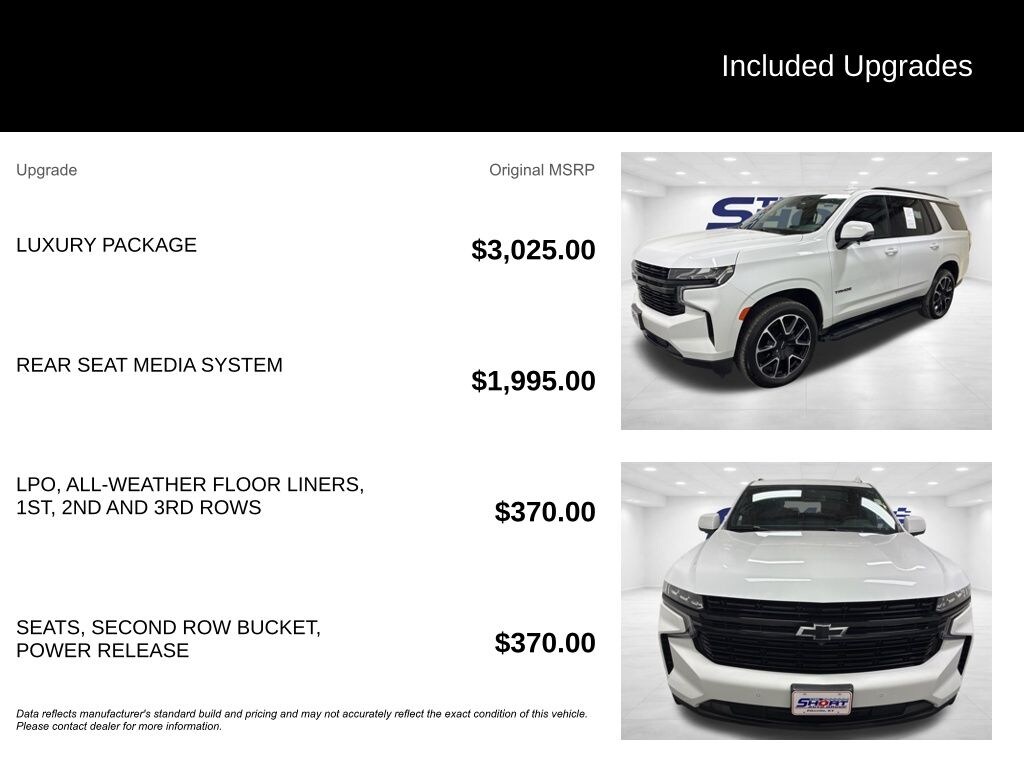 Used 2024 Chevrolet Tahoe RST SUV