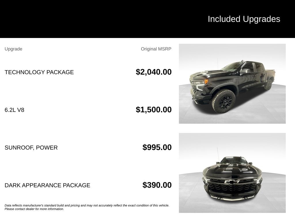 Used 2025 Chevrolet Silverado 1500 ZR2 Truck