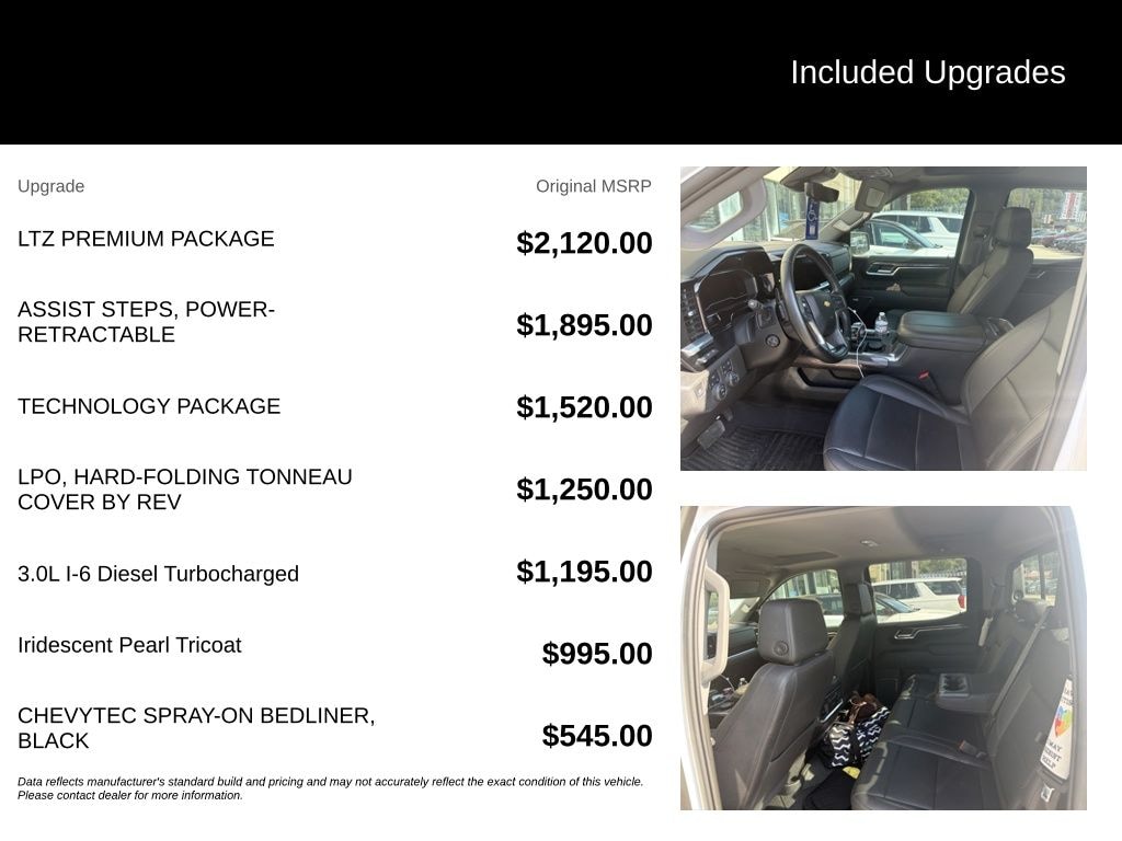 Used 2023 Chevrolet Silverado 1500 LTZ Truck