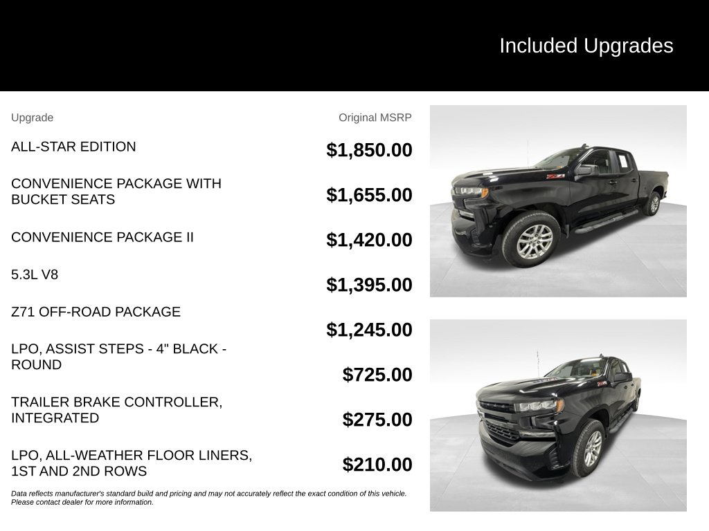 Used 2019 Chevrolet Silverado 1500 RST Truck
