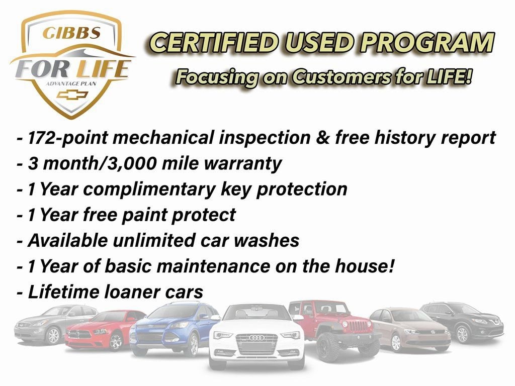 Used 2021 Ford EcoSport S SUV