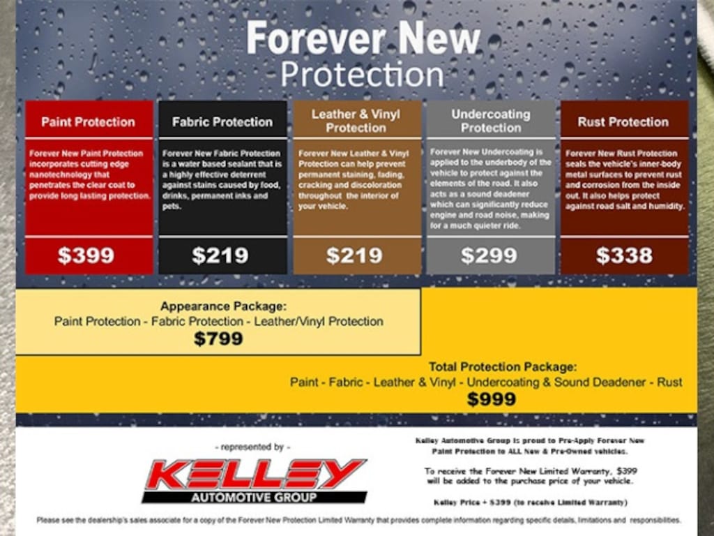 New 2025 Jeep Grand Cherokee L ALTITUDE X 4X4 Sport Utility