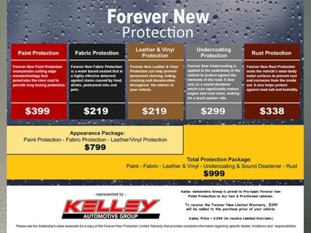 Used 2024 Ram 3500 Chassis Cab Tradesman