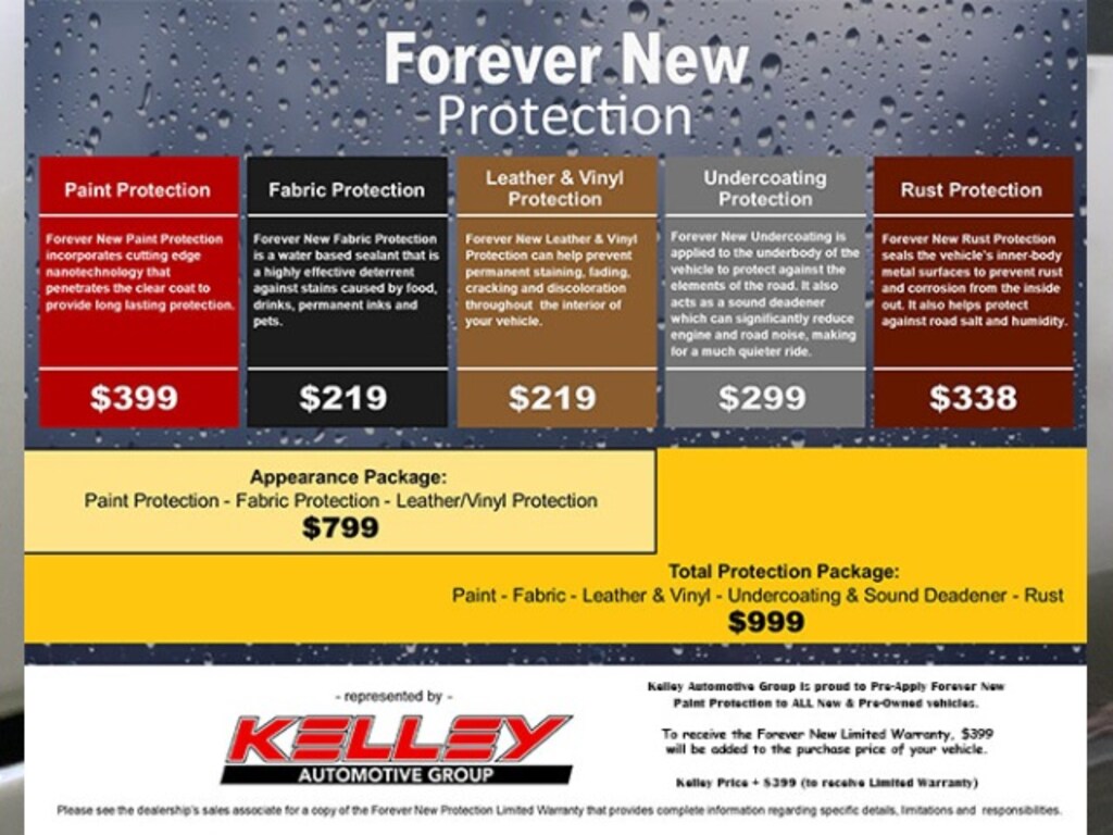 New 2026 Ford Expedition Tremor SUV