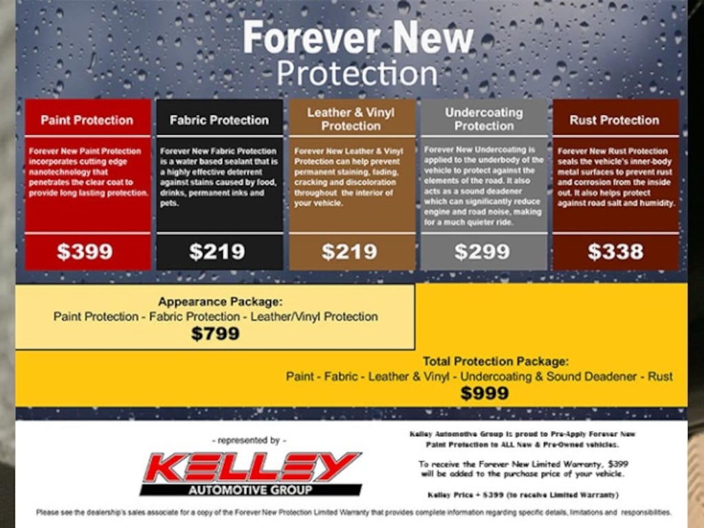 New 2025 Ford F-150 XLT Truck SuperCrew Cab